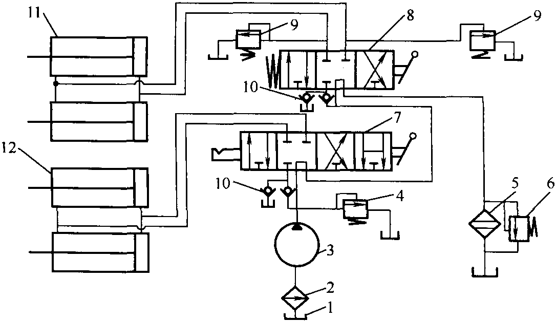 三、典型工程機(jī)械的液壓系統(tǒng)